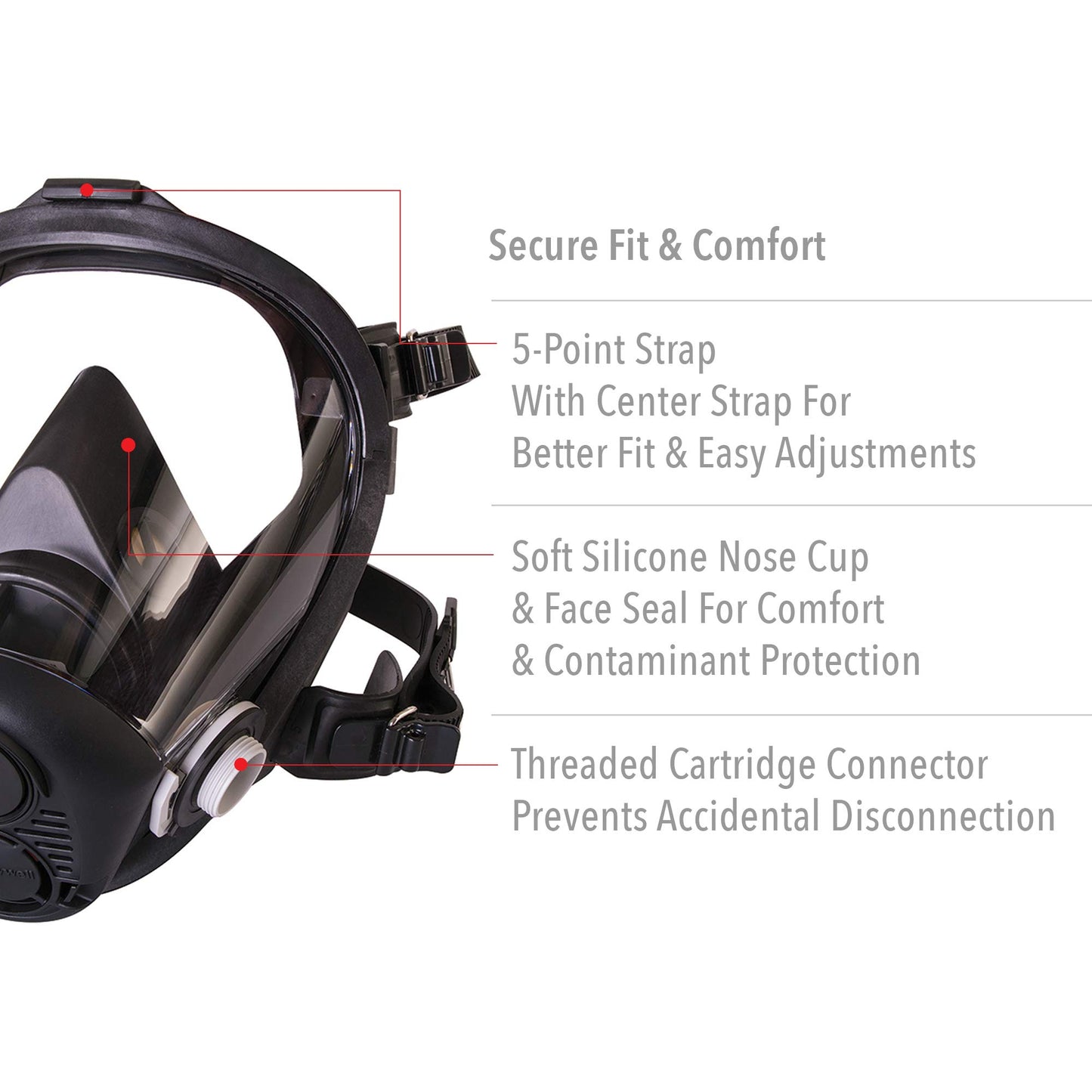 Honeywell North RU6500 Series Full Face Respirator with 5-Point Head Strap, Large (RU65001L)