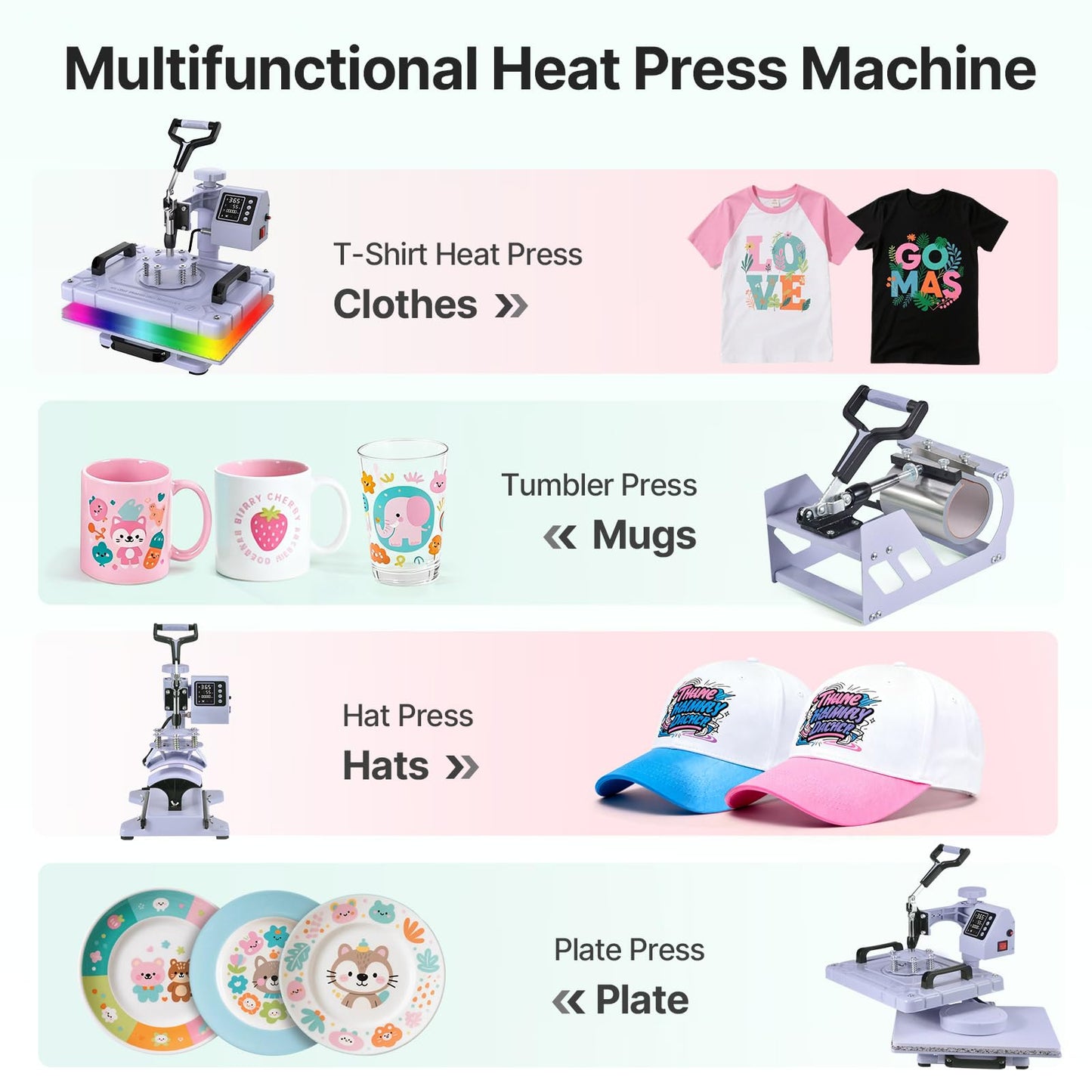 Slendor Heat Press Machine 12x15 inch, 5 in 1 360-Degree Swing Away Digital T Shirt Pressing Machine Multifunction Heat Transfer Sublimation Combo for T Shirts Mugs Hat Plate Cap, Lavender