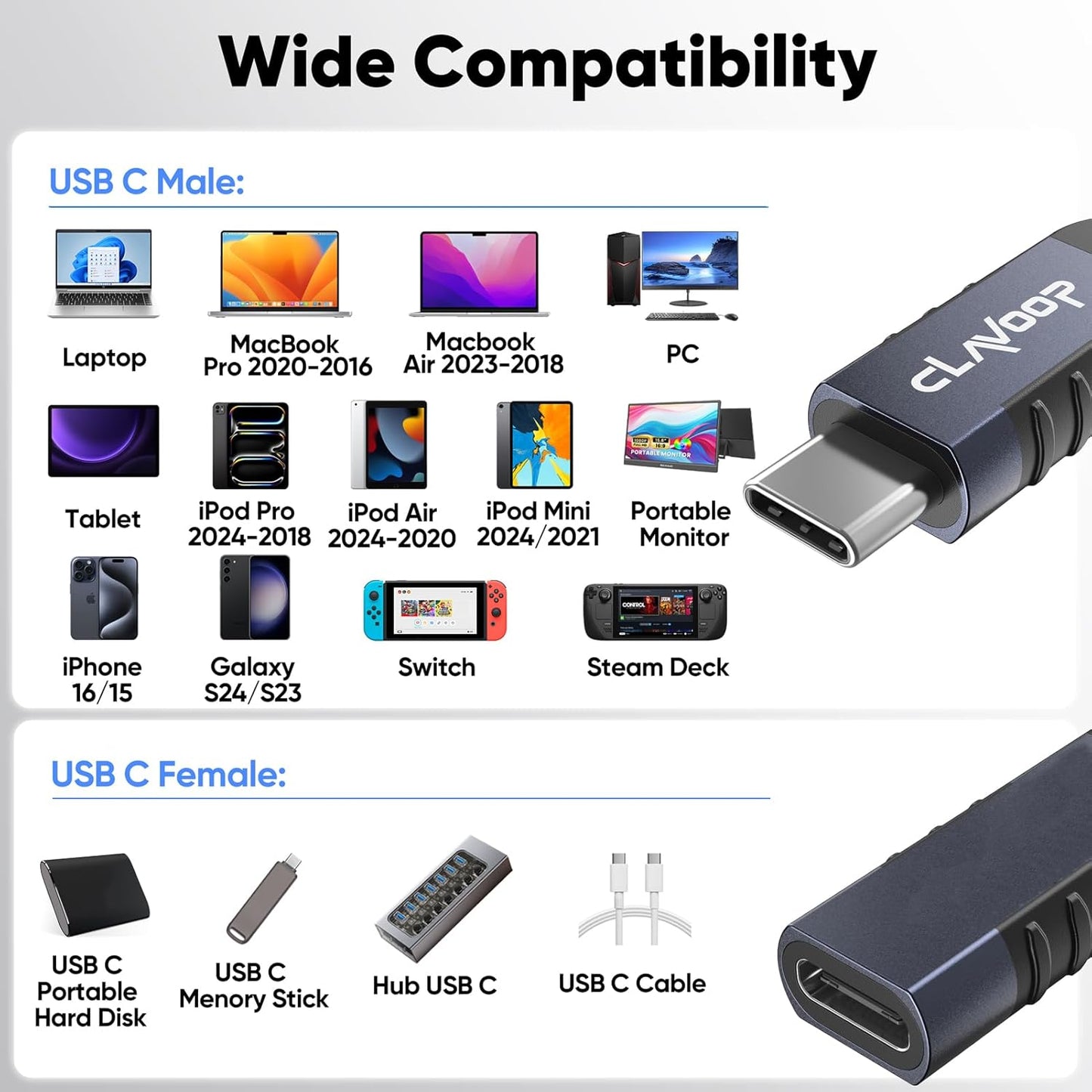 20ft 4K@60Hz 100W 10Gbps 3.2 Gen2 USB C Extension Cable Long, Upgraded Monitor & Charging & Data Transfer USB-C