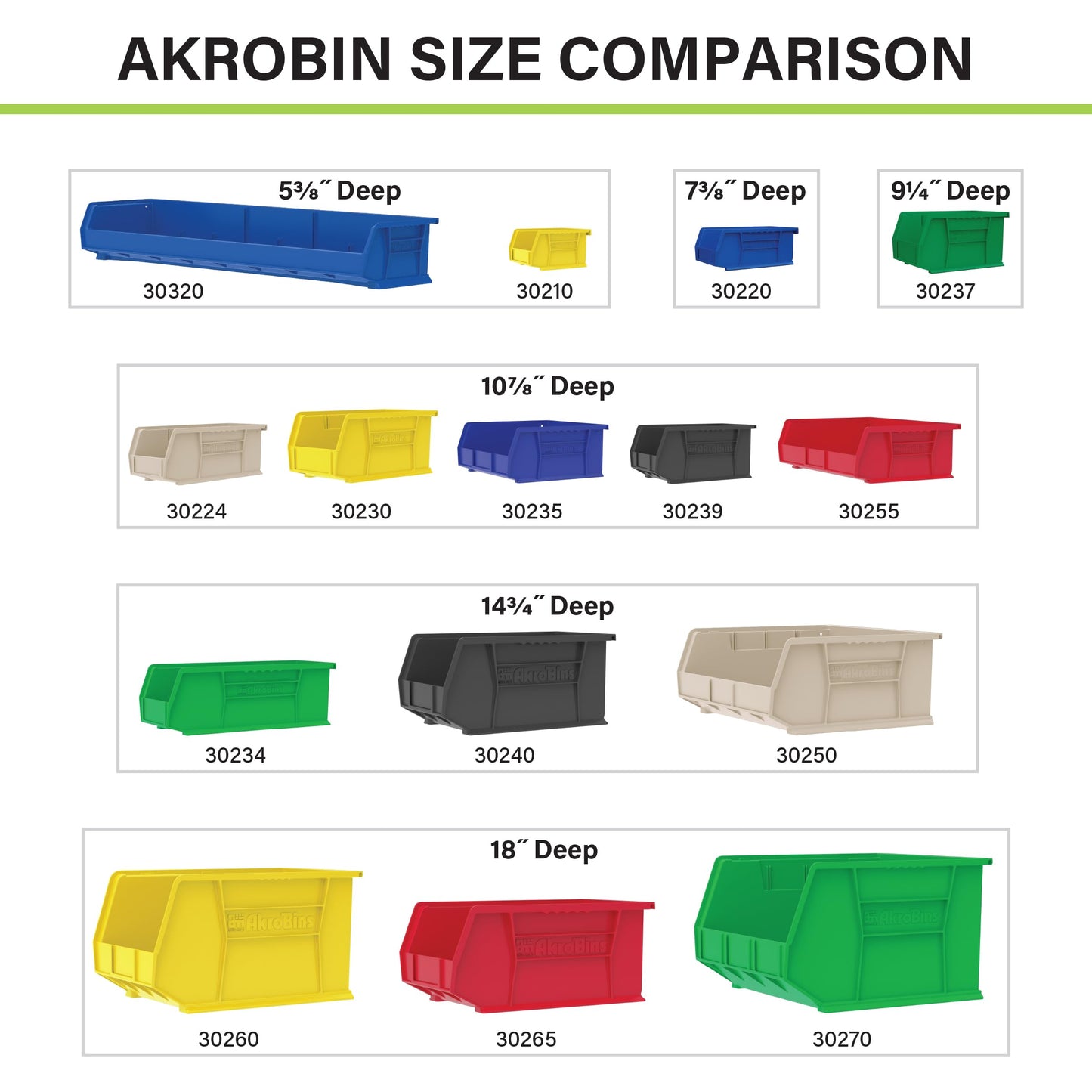 Akro-Mils 30260 AkroBins Plastic Storage Bins, Space-Saving Stackable Bins for Garage, Pantry, Craft Organization, 18" x 11" x 10", Red, 6-Pack