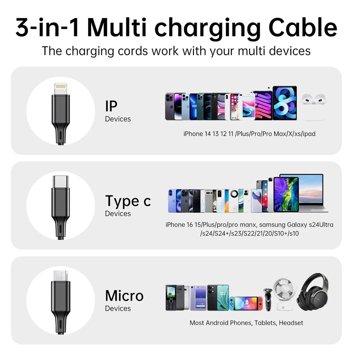 4ft 2Pack 3 1 Multi Charging Cable, Multi Phone Charger Cable Braided Universal in Charging Cord Extra Long Multiple