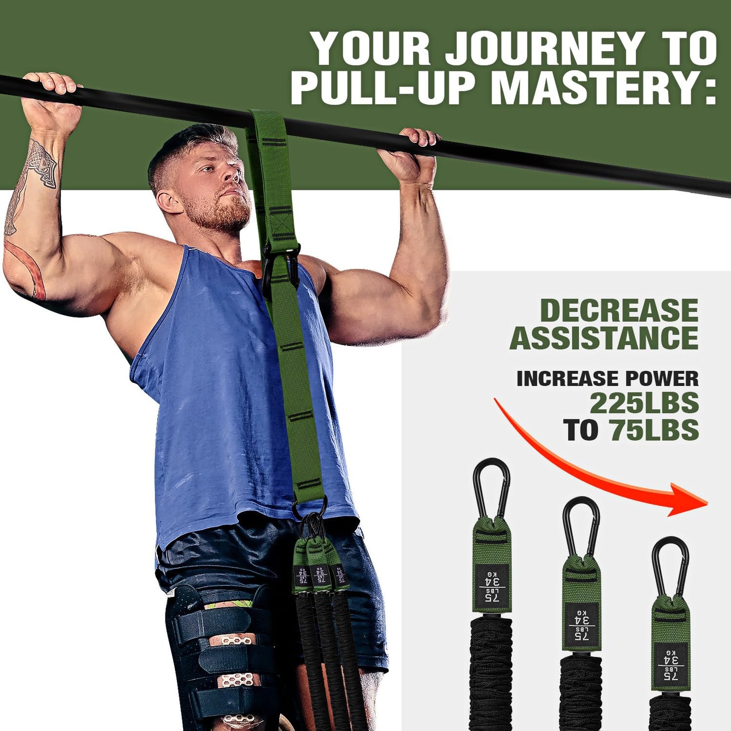 KUTIZE Pull Up Assistance Bands, 3 Adjustable Heavy Duty Pull Up Assist System with Comfortable Foot Strap, Professional Pull Up Bar Bands for Beginners & Muscle Training, Home Gym Workout Equipment