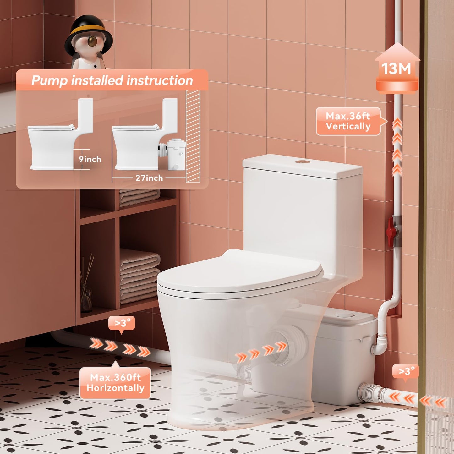 750W Macerating Toilet System, Upflush Toilet with Macerator Pump For Basement,Copper Motor Pump, Non-clog Stainless Grinder Housing, Quiet Operation, One Piece Full Skirt Toilet