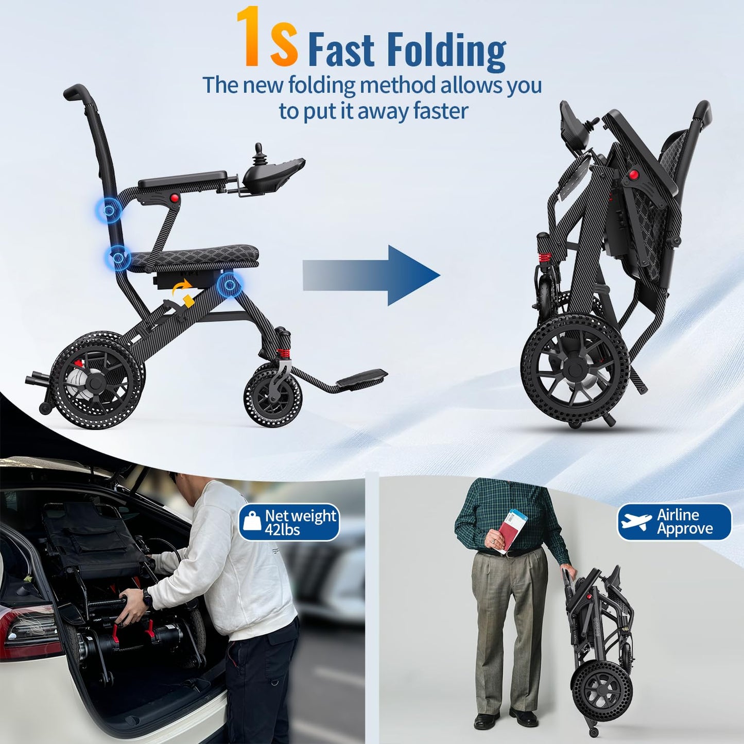 Easwe E10 Lightweight Electric Wheelchairs for Adults, 15/30 Miles Portable Motorized Wheelchair with 12Ah Lithium Battery / 500W Motor, All Terrain Compact Power Wheelchair (Amp Hours, 12)
