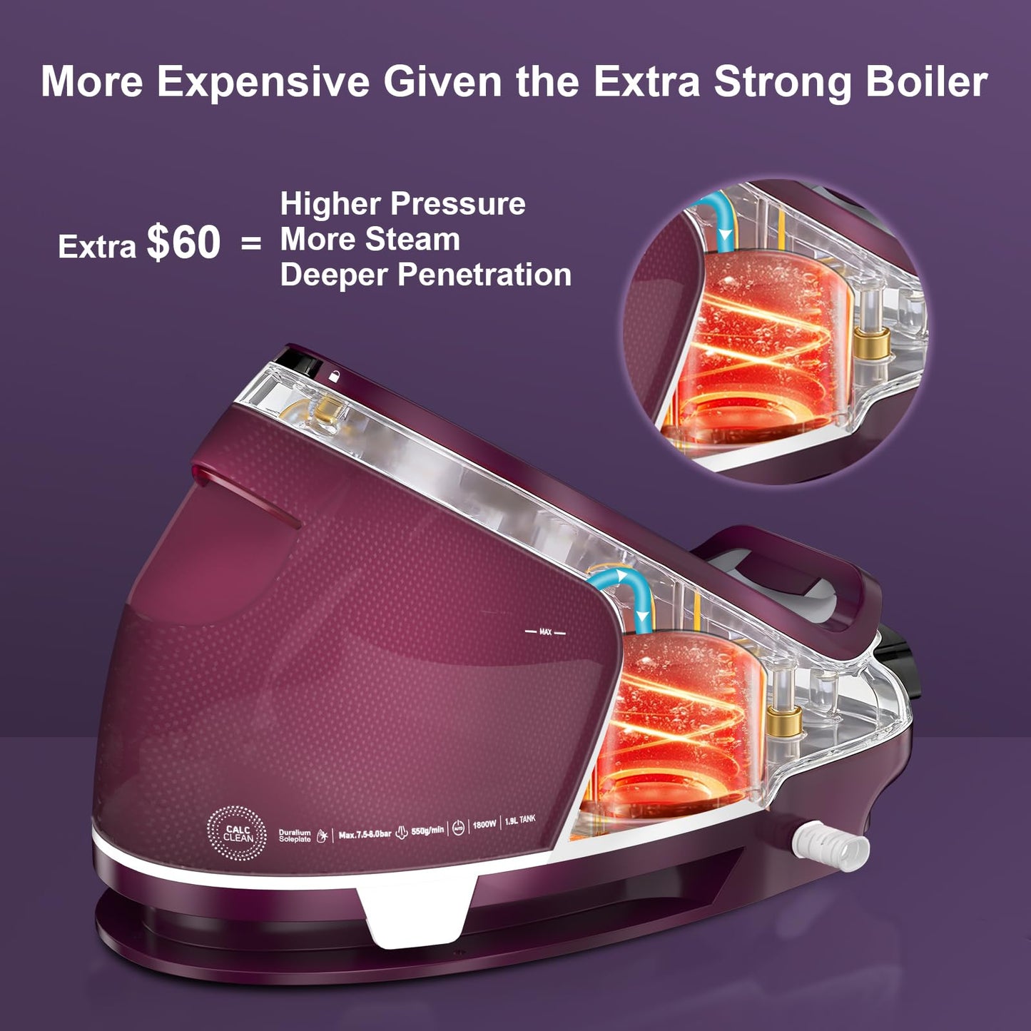 Martisan Steam Generator Iron for Clothes, LED Steam Station, 1800W Power, 8 Bar Max Pressure, 1.9L Water Tank, 550g/min Steam Burst, Auto Off, Ceramic Soleplate, Fast Wrinkle Removal, Purple