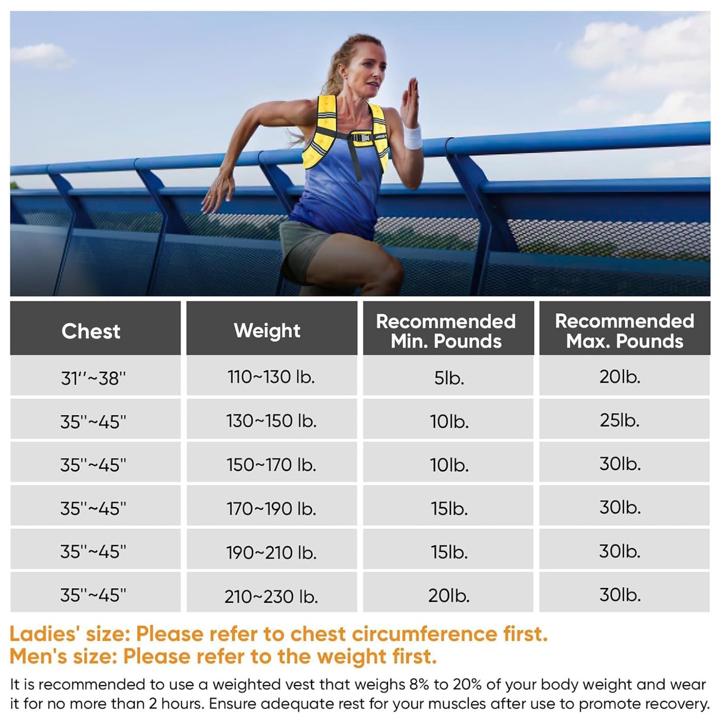 APEXUP 15lbs Weighted Vest Men Women, Weight Vest for Women Workout Equipment for Strength Training Running (Black)
