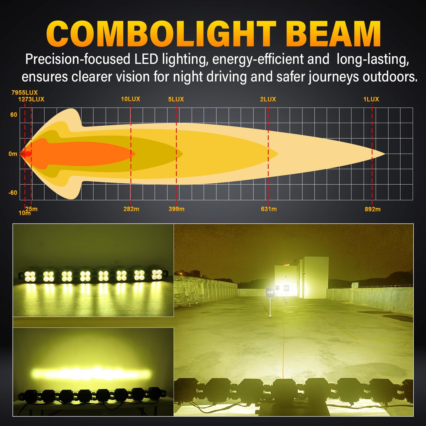 Willpower 52 inch 240W Amber Straight Curved Adjustable & Linkable LED Light Bar with Wiring, Spot Flood Beam Off Road 4X4 Driving Fog Lights for 12V 24V Vehicle 8WD Car UTV SUV Truck Tractor Trailer