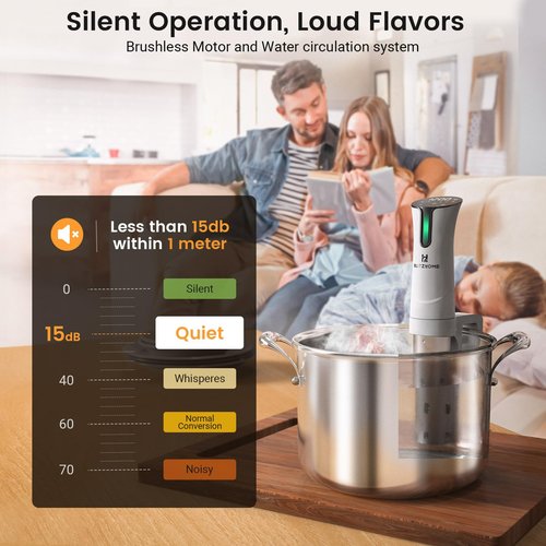 BLITZHOME Sous Vide Machine, WiFi APP Included, 1100W Sous Vide Cooker with Accurate Temperature & Timer, Stainless Ultra Quiet Precision Immersion Circulator Device, Kitchen Gadgets with Recipes