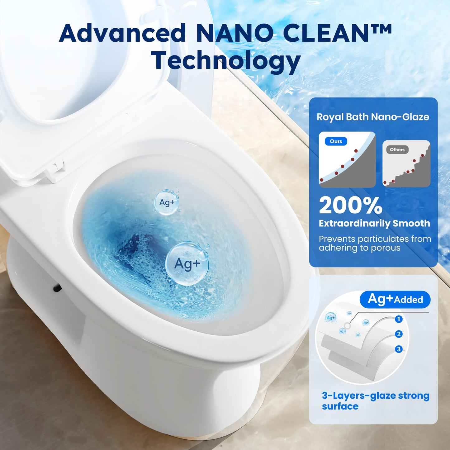 Royal Bath 360° TSUNAMI Flush Two-piece Toilet: 17.3" ADA Height, Nano Self-Cleaning, WaterSense/MAP/CUPC Certified, 0.93/1.27 Gal Dual Flush, Elongated Bowl & Soft-Close Seat,12" Rough-In