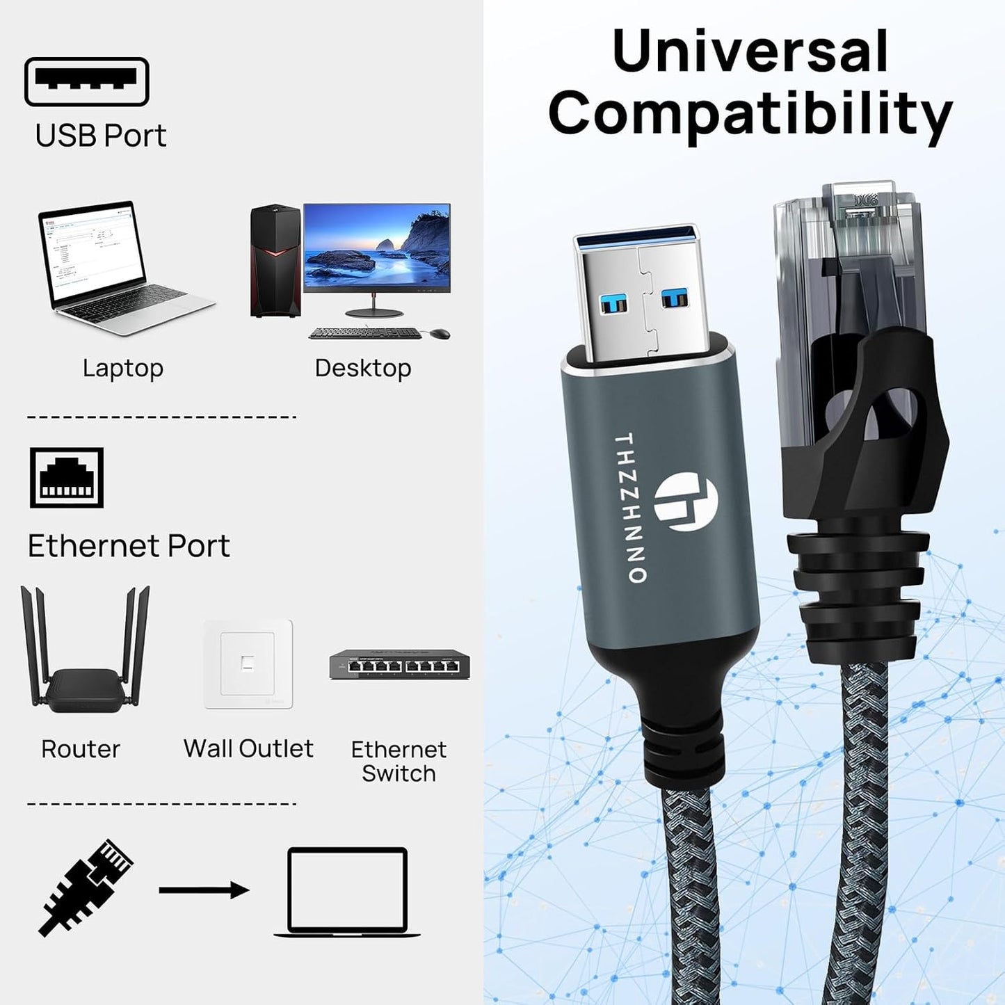 3.3FT, 3.0 RJ45 10/11, USB to Ethernet Cable USB A to Male Cable Directly Connected Gigabit LAN Network, Compatible