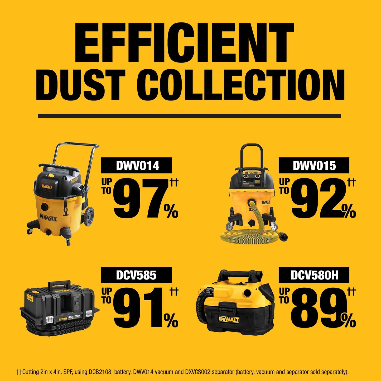 DEWALT 20V MAX XR 10 in. Double Bevel Fixed Miter Saw (Tool Only) (DCS714B)