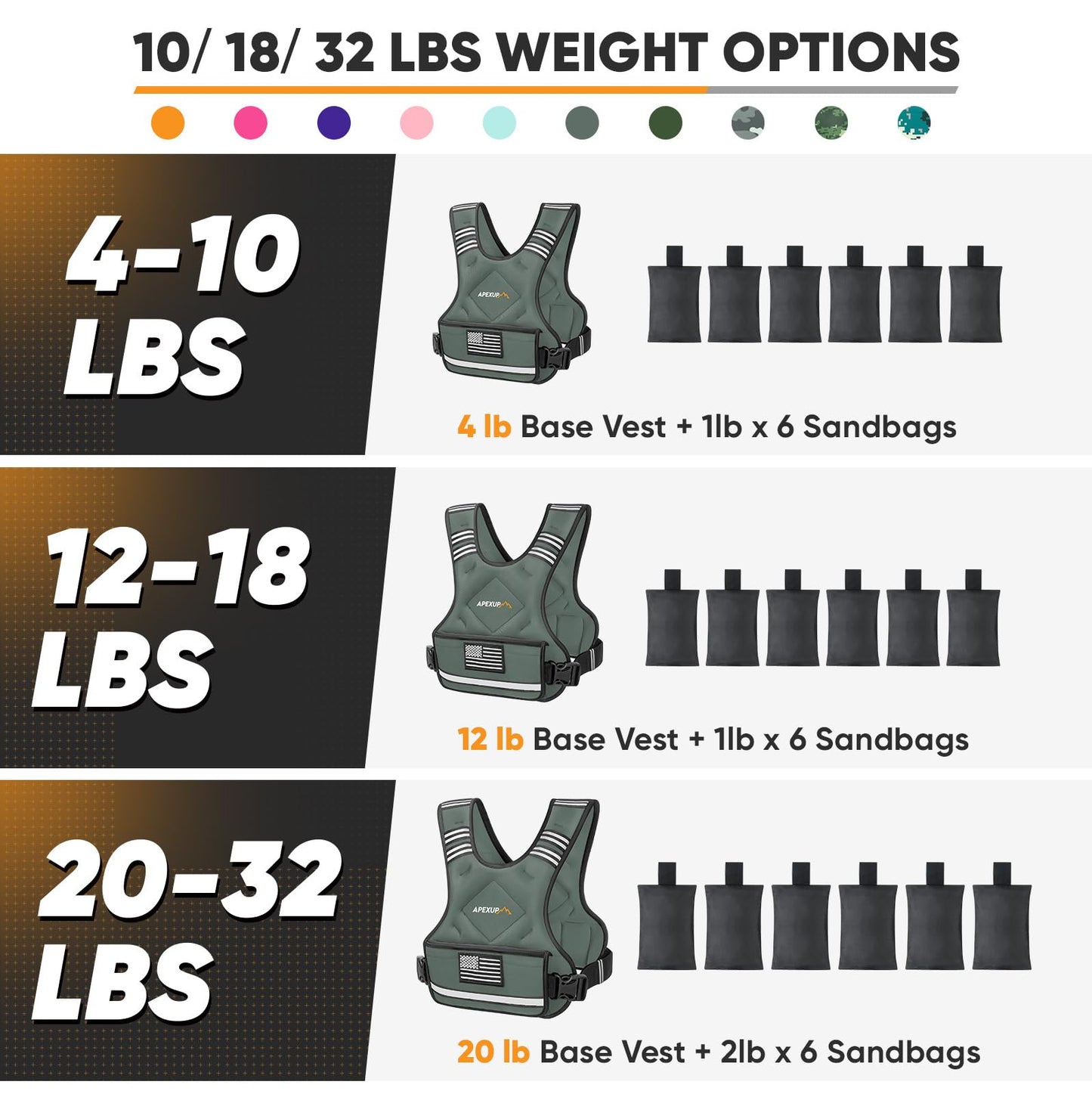 APEXUP Adjustable Weighted Vest, 4-10lb/12-18lb/20-32lb Vest with 6 Ironsand Weights and Large Pocket, Weight Vest for Men Women Strength Training, Running, Walking (12-18lb, Grey)
