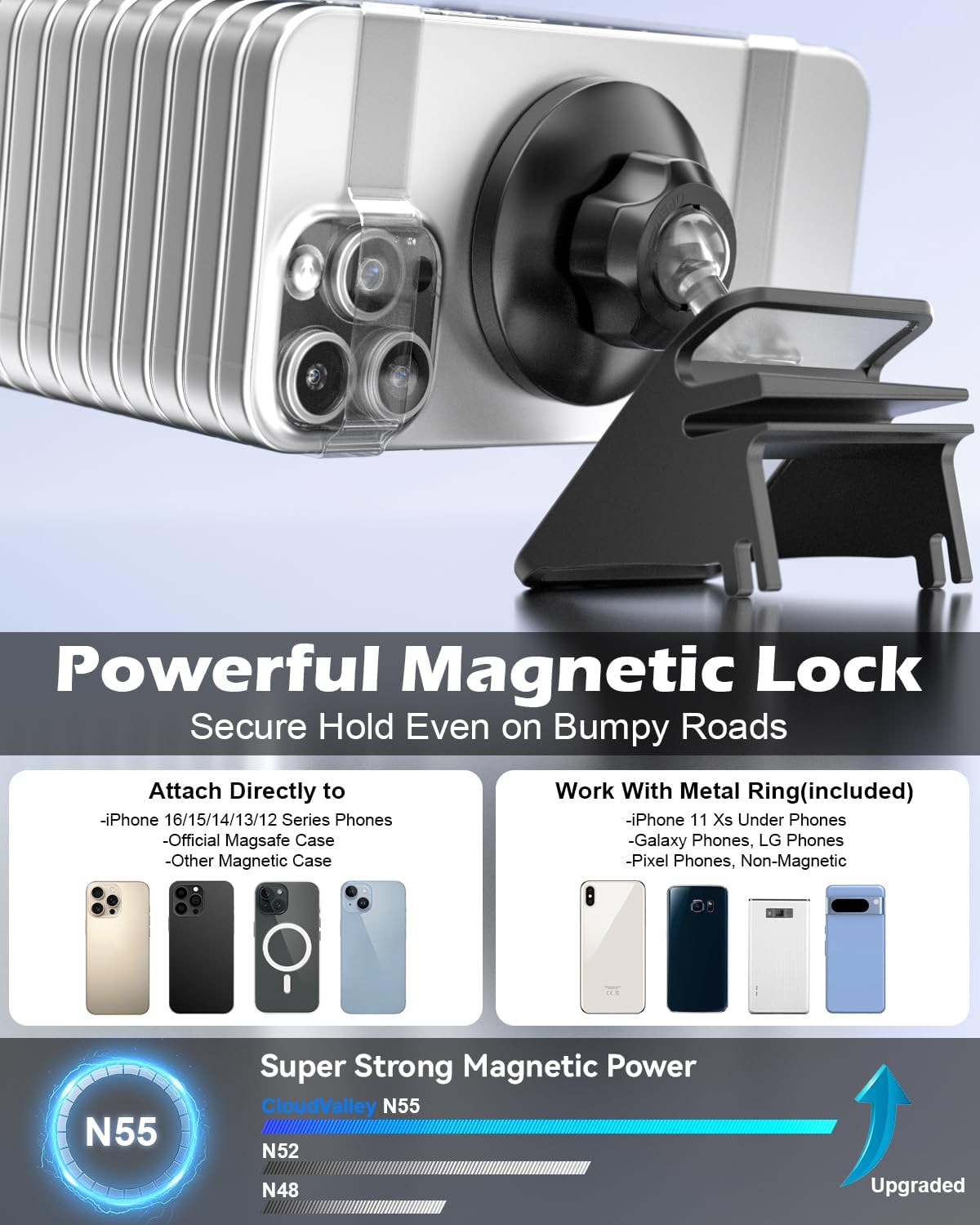 CloudValley 3 360 2025, 17/16/15/14/13/12 Magnetic Phone Mount for Tesla Model Highland Model Y Juniper, Strong Grip