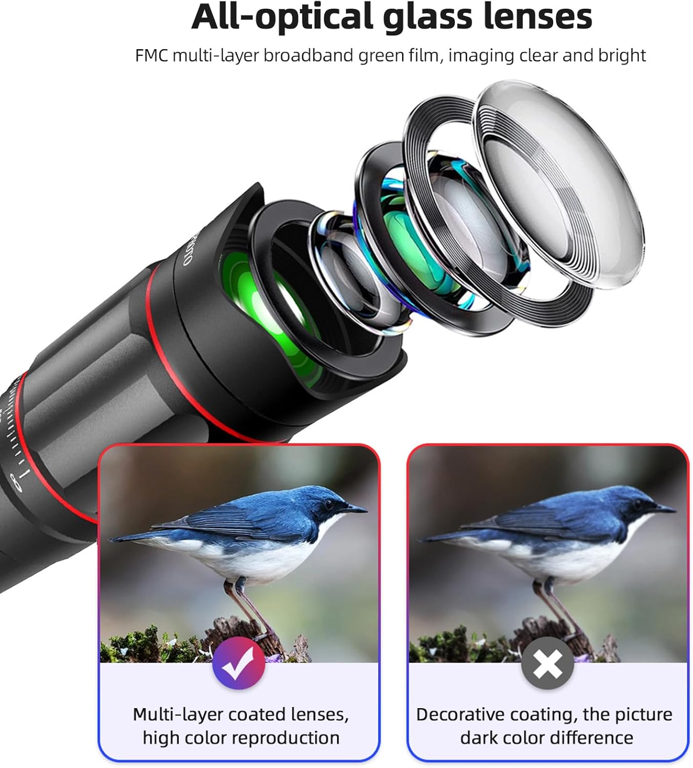 Andoer 25x 25X Macro Telephoto Smartphone Lens Kit with Phone Clip Holder, Telephoto Lens, Black