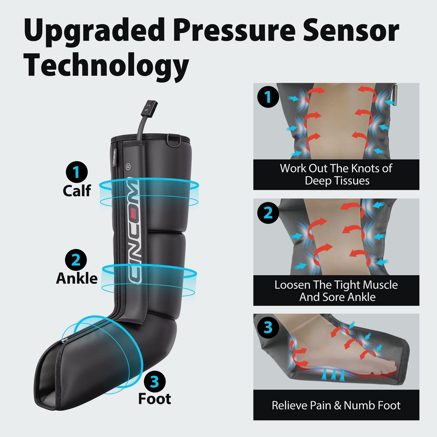CINCOM Leg Massager, Air Compression Leg Massager for Circulation and Pain Relief, Leg Compression Boots for Athletes Men Women Recovery, Ideal for Relaxation Reduce Swelling