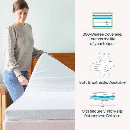Linenspa Gel Infused Memory Foam Mattress Topper - 3 Inch Ventilated & Washable Cover | Full XL