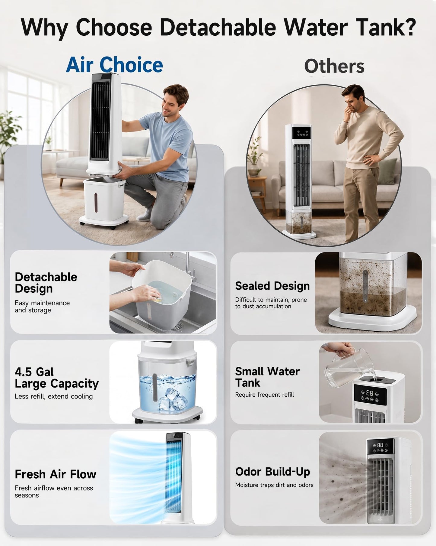 Air Choice Swamp Cooler, 46" Tower Cooling Fans that Blow Cold Air, 4.5Gal Removable Water Tank, 4 Ice Packs, 60° Oscillation, 3 Speeds, 12H Timer, Portable Evaporative Air Cooler for Bedroom Office