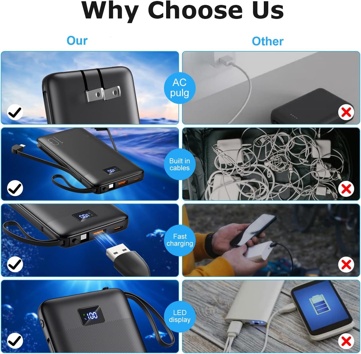 BRIBRON 10000mAh Pack, 16/15/14/13 Portable Charger with Built-in Cables Power Bank with Cords, Slim Fast Charging