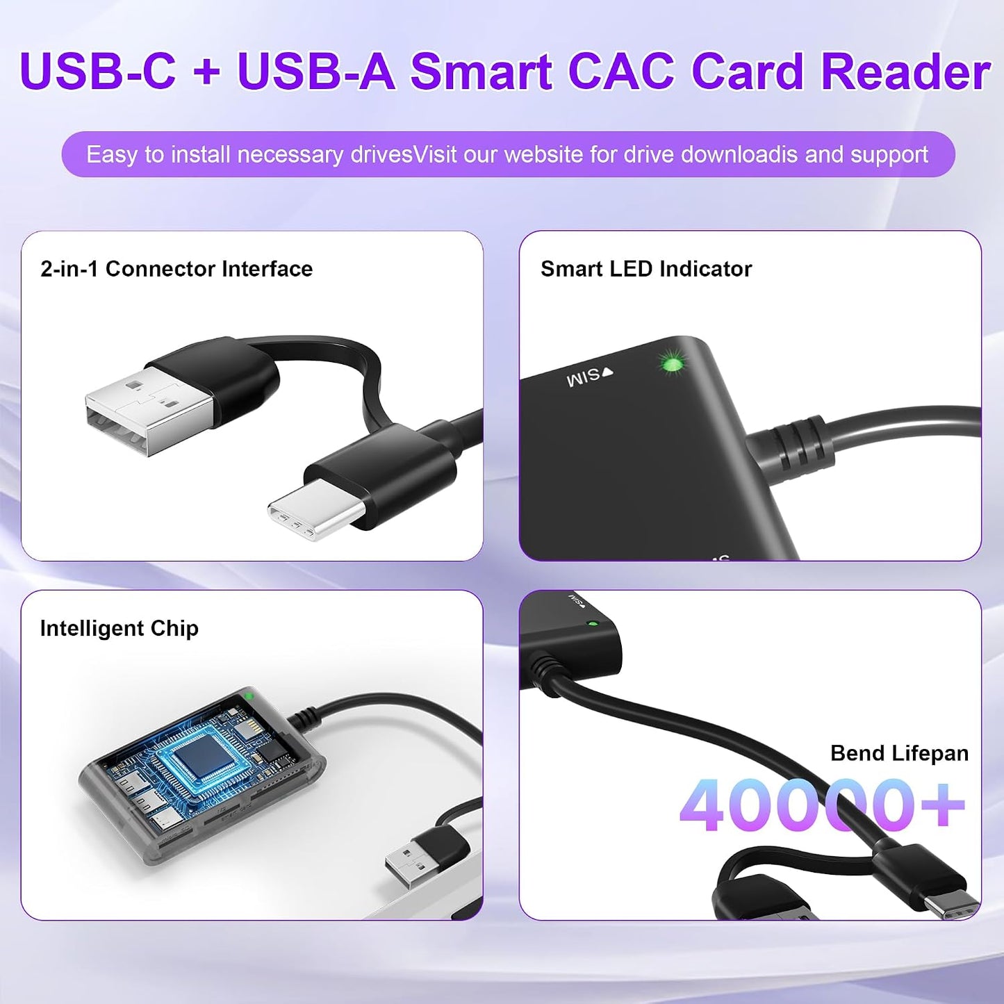 Diliichar 7 2 Duo/M2/IC/PIV, in SIM Card Reader for Military CAC, SIM, SD/TF/MS Pro USB C/A Smart Card Reader