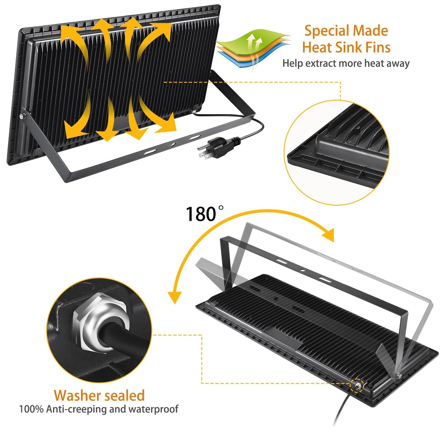 YANYCN 2 Pack 1000W LED Flood Light Outdoor,4250W Equivalent Super Bright 99500LM 5000K Daylight White FloodLight with Plug,IP66 Waterproof Commercial Lighting for Sports Fields,Counts,Arena,Stadium
