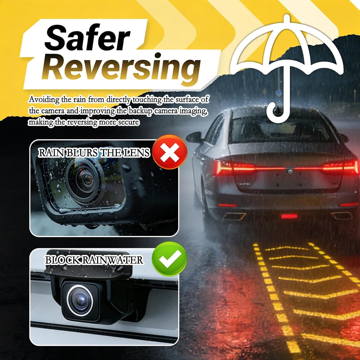 carleef New Car Backup Camera Rain Shield,Silicone Reverse Camera for Car Rains Shield Keeps Imaging Clear,Extended