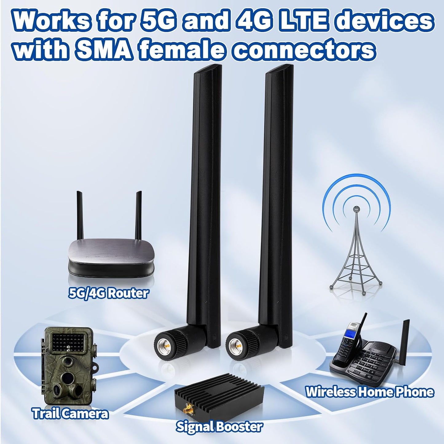 5G 4G 3G 2-Pack Eightwood LTE GSM Antenna Wide Band Omnidirectional SMA Male Antenna for CPE Router Mobile Hotspot