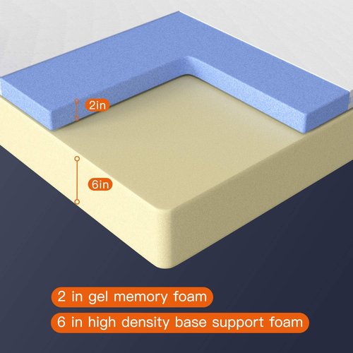 FDW 8-Inch Gel Memory Foam Mattress - Medium Firm | Pressure Relief & Cooling | White Bed in a Box