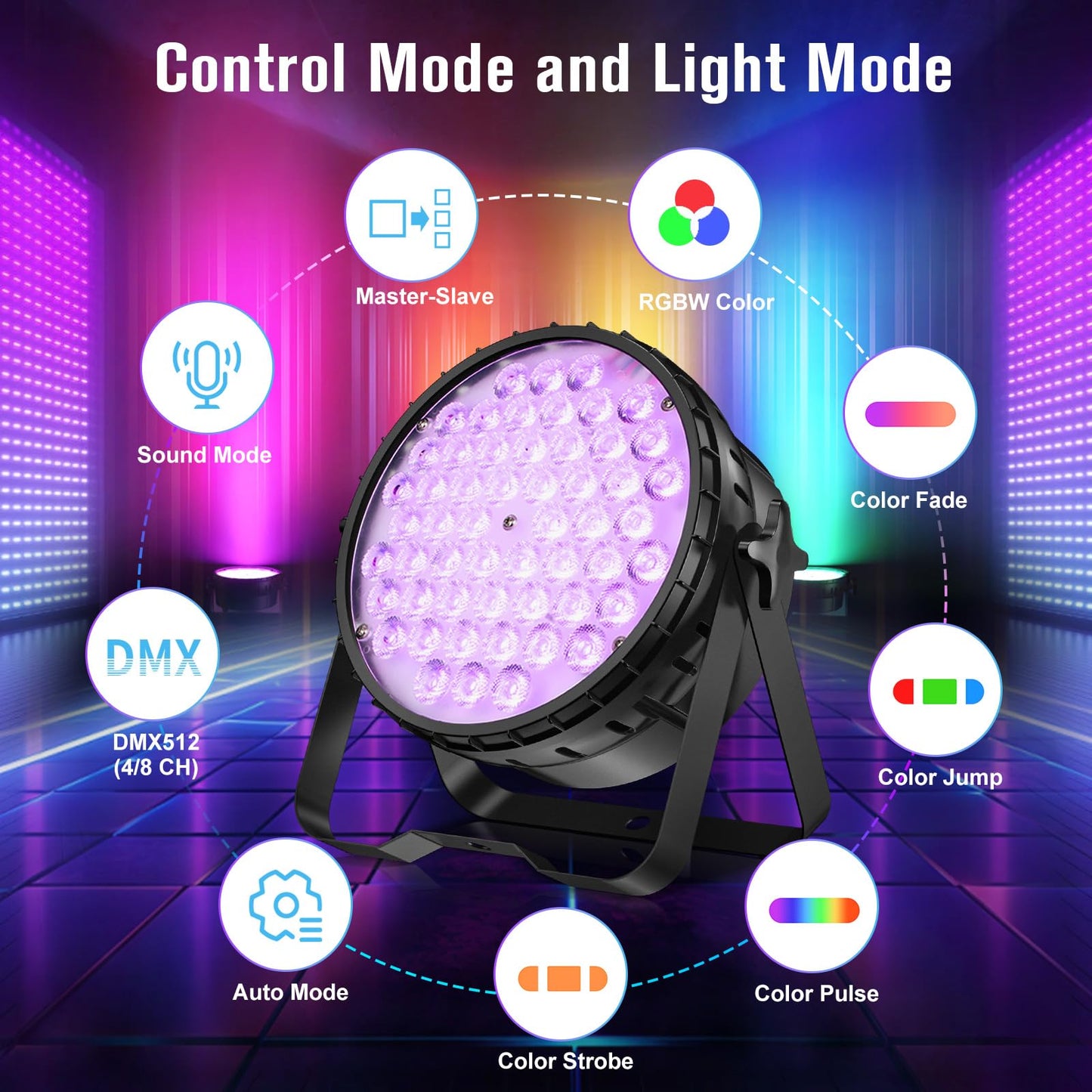 Betopper 54 * 4W High CRI Par Light, CRI/RA>90 RGBW 4 in 1 Ultra-Bright LED Stage Lights,Up to 5500Lm Party Light, Party Disco DJ Lights for Photography Video Wedding Show, 2 Packs