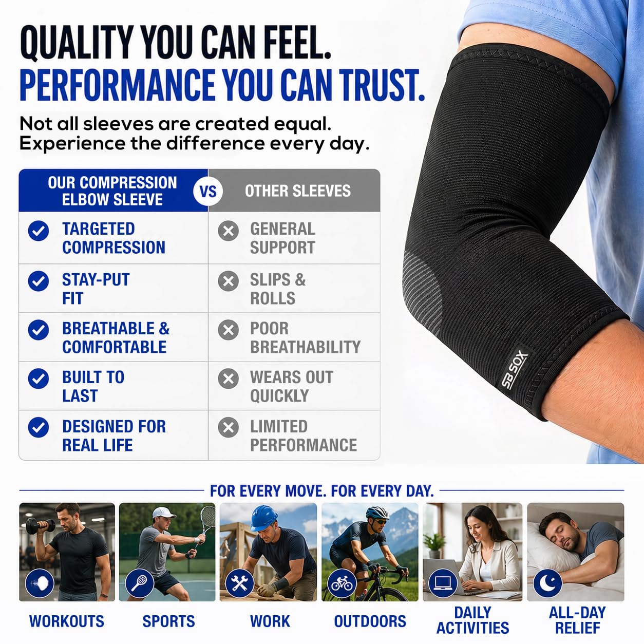 SB SOX Compression Elbow Brace (Pair) – Great Support That Stays in Place – for Tennis Elbow, Tendonitis, Arthritis, Golfers Elbow – Perfect for Weightlifting, Sports, Any Use (Black/Gray, Large)