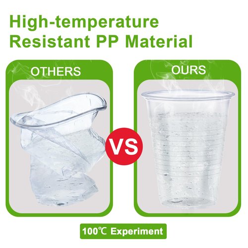 Clawsoff 2000 Pack 9 oz Clear Plastic Cups, 9 Ounce Disposable Drinking Cups for Party, Event, Picnic, Cold, Hot