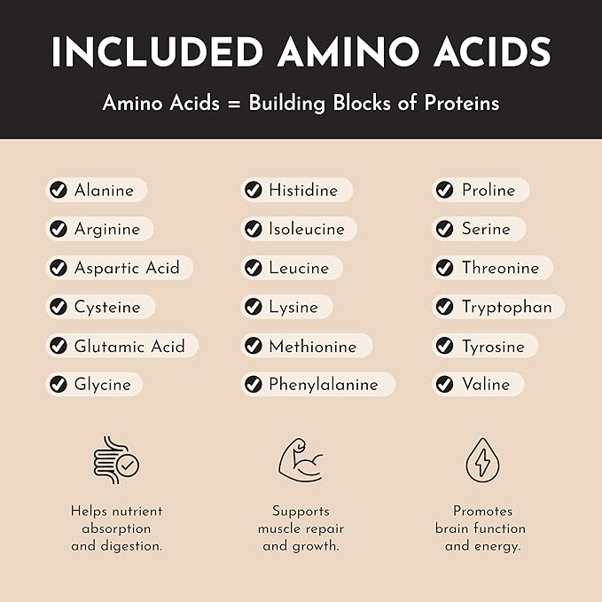 JUST INGREDIENTS Chai Protein Powder ??30-Serving Blend with 100% Grass-Fed Whey & Organic Plant Proteins ??Warm Spice Flavor with Cinnamon, Ginger & Cardamom ??Supports Muscle Recovery, Energy*