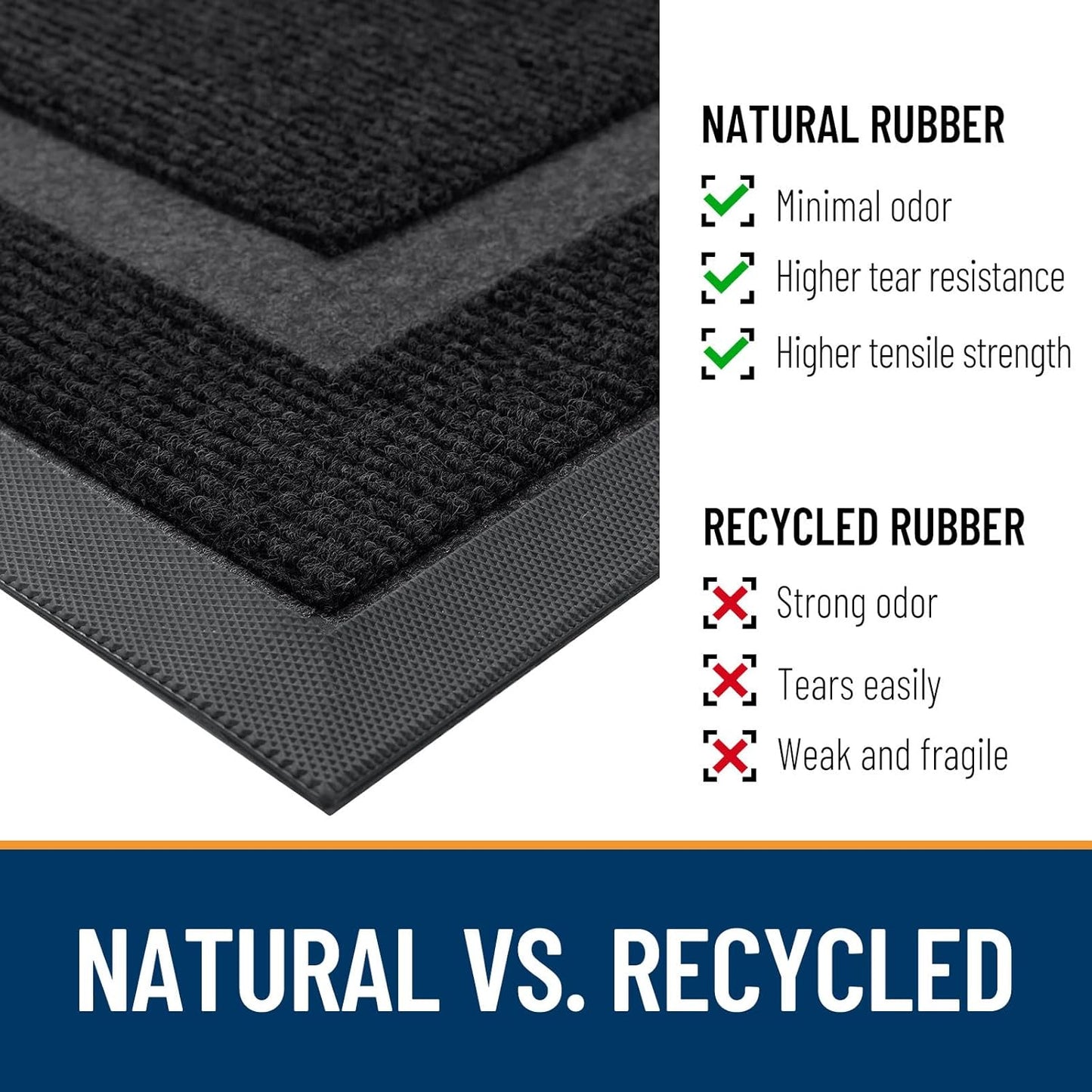 OLANLY Waterproof Front Door Mat - All-Season, Sturdy Natural Rubber, Easy Clean | 59x35, Black