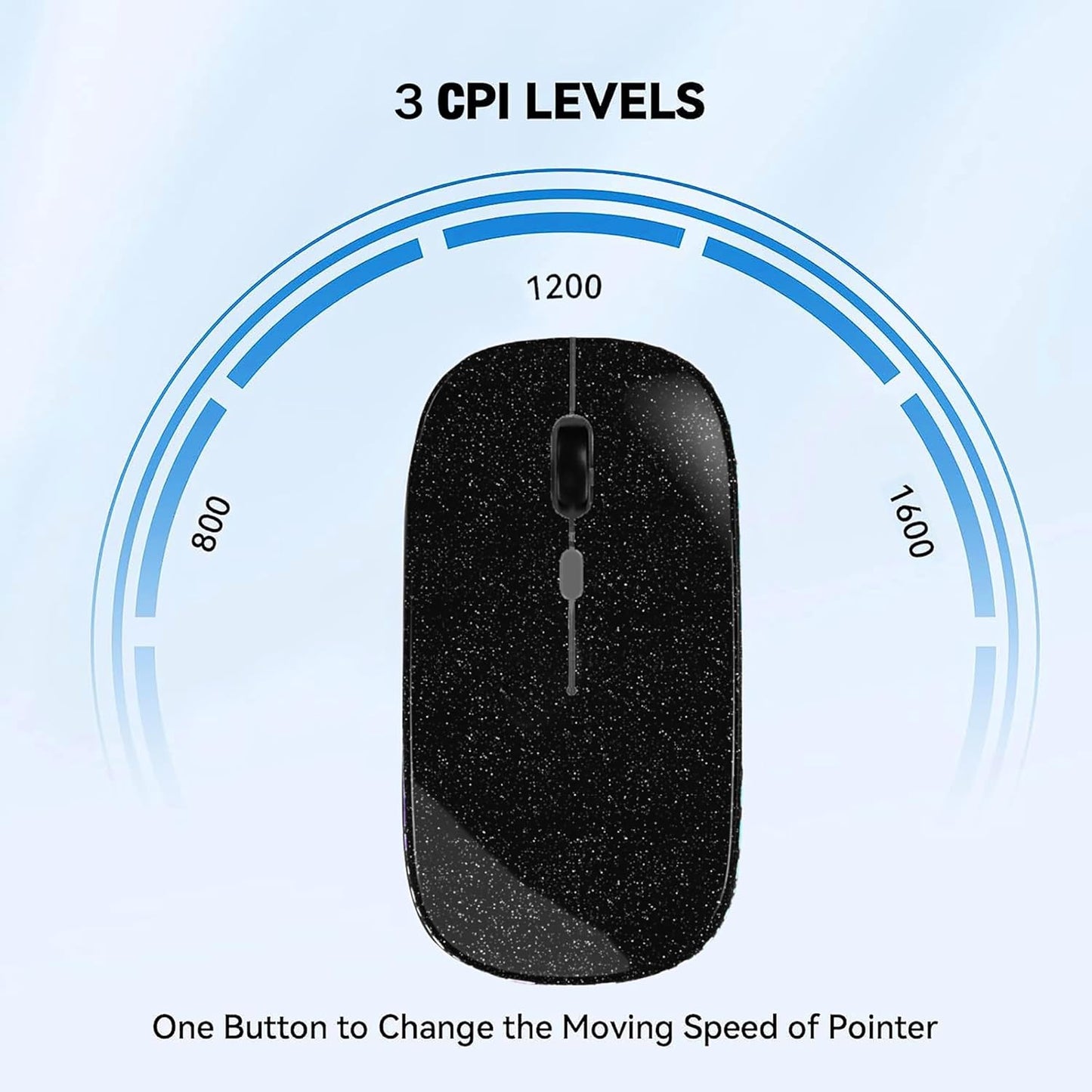 WREANU Use(Bluetooth5.2 2.4GHz Wireless Bluetooth Mouse Rechargeable Laptop Mice Silent Slim and Portable USB