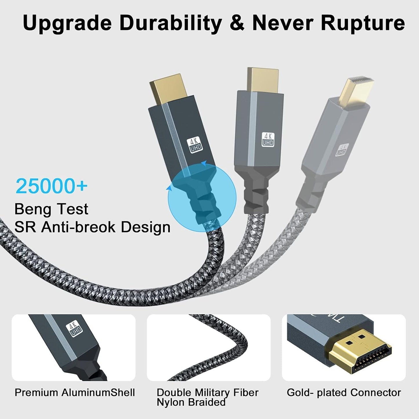Twozoh 15FT, 2.0 4K@60Hz 3D HDMI Extension Cable HDMI Male to Female HDMI Cord, HDMI Cable Adapter Support HDR