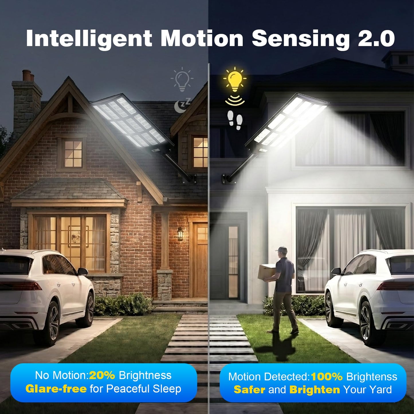 MOXNICE Solar Street Lights, 13000W Solar Lights Outdoor, 7500K Daylight Motion Sensor Security Light with Remote, IP67 Waterproof Dusk to Dawn LED Flood Light for Parking Lot, Yard, Driveway, Garden
