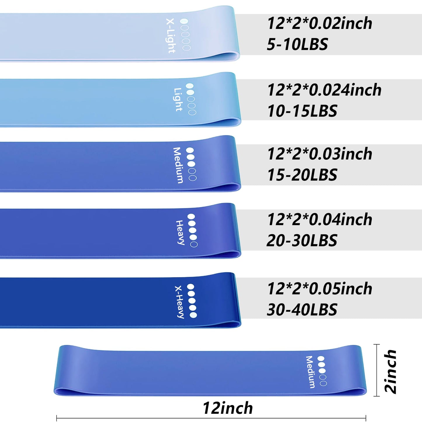 Resistance Bands for Working Out, Exercise Bands Set of 5, Elastic Bands for Exercise with Workout Guide and Carry Bag, Fitness Bands for Strength Training, Yoga, Pilates, Home Workout, Stretching