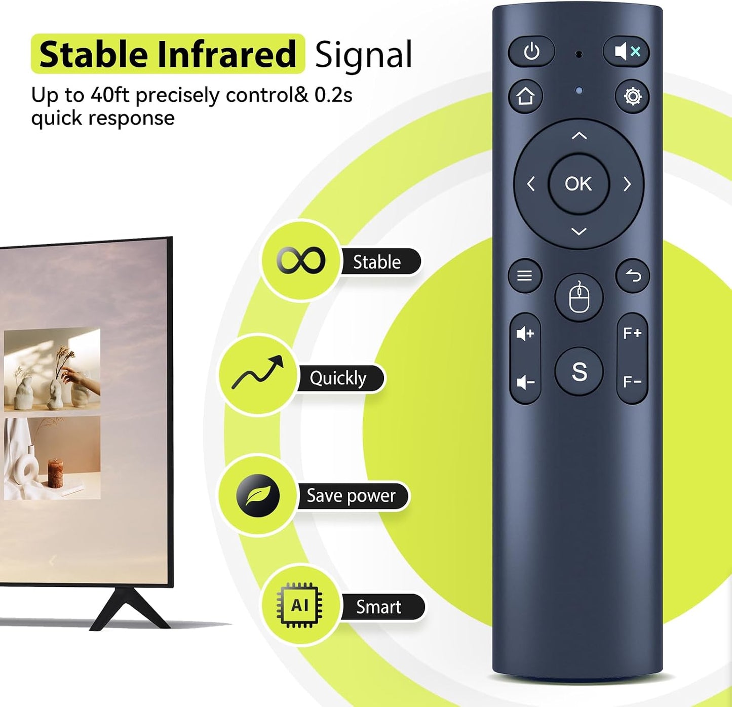 RYQIF X6 P63 Replacement Remote Control Fits TOPTRO Projector, WiMiUS Projector