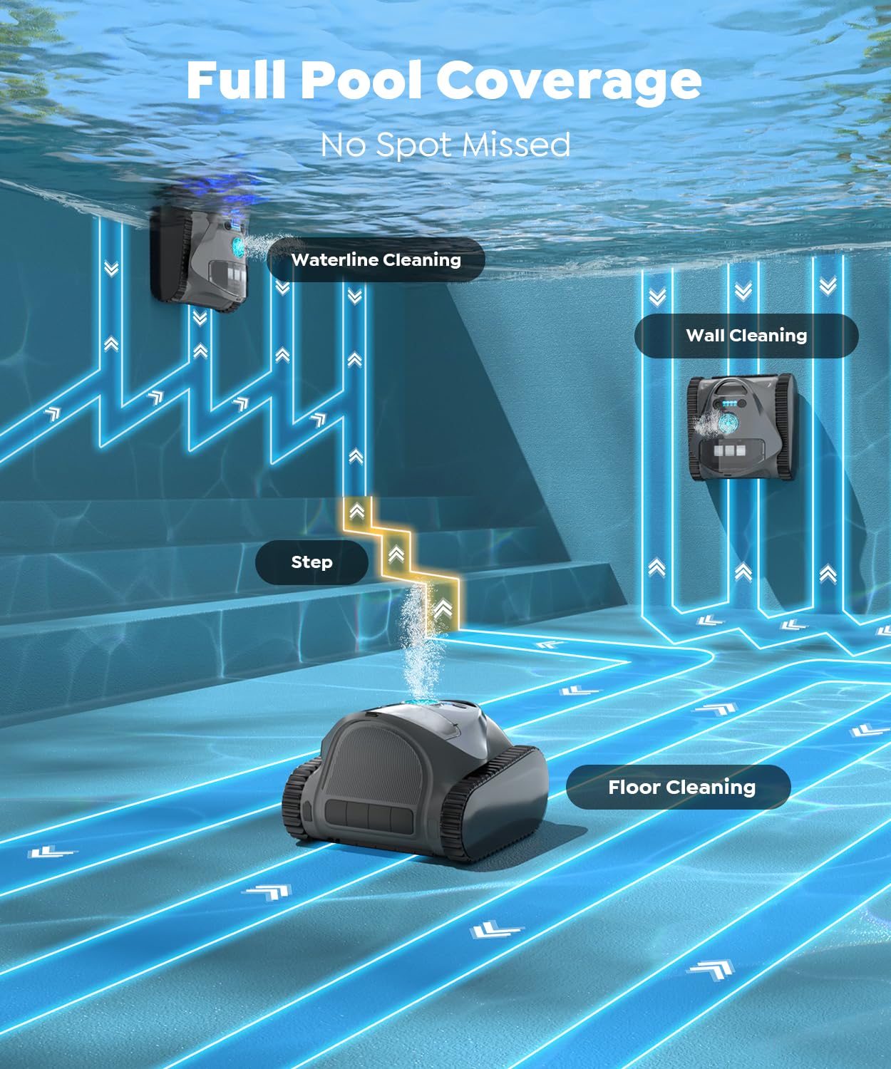 C1 Cordless Pool Cleaner Robot with 180 Mins, Powerful Triple-Motor Suction, Wall & Waterline Deep Cleaning, Smart Paths with APP, Dual-Layer Filtration, for Inground Pools (Dusk Blue)