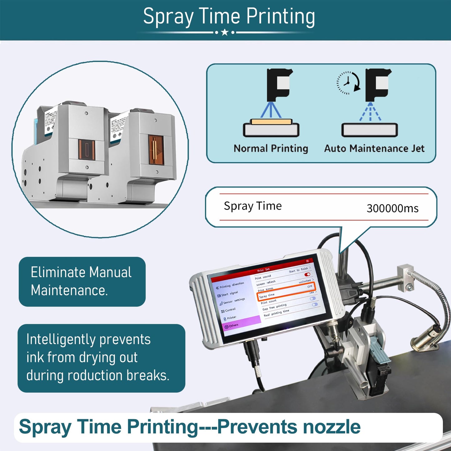 Phezer 1inch/25.4mm Automatic Online Inkjet Coding Machine PW1-1 for Production Line, 23 Languages, Intelligent Variable Data/Date/Logo/Barcode/Image Thermal Inkjet Printer, (1 Nozzle, 70M/min)