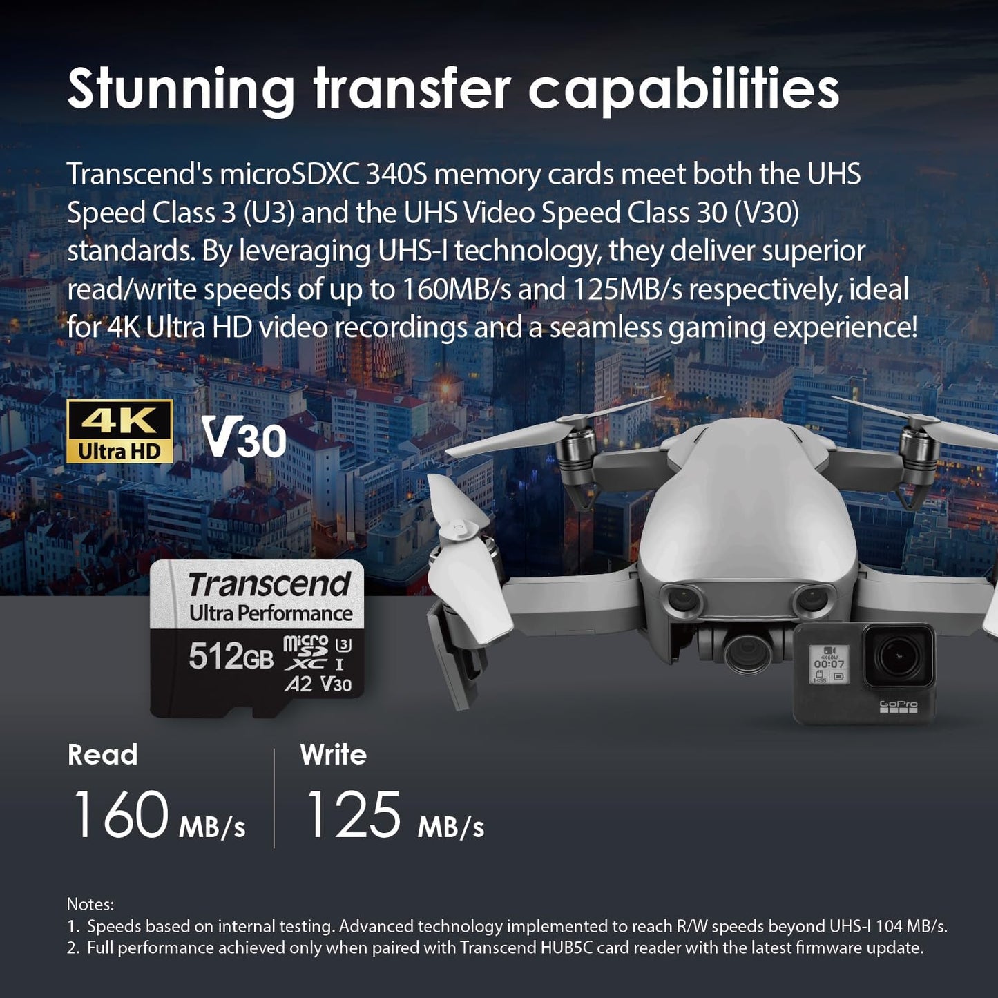 Transcend USD340 A2 V30 128GB, 160MB/s, Claw/DJI/Insta360/Action U3 C10 4K microSDXC Micro SD Card Up
