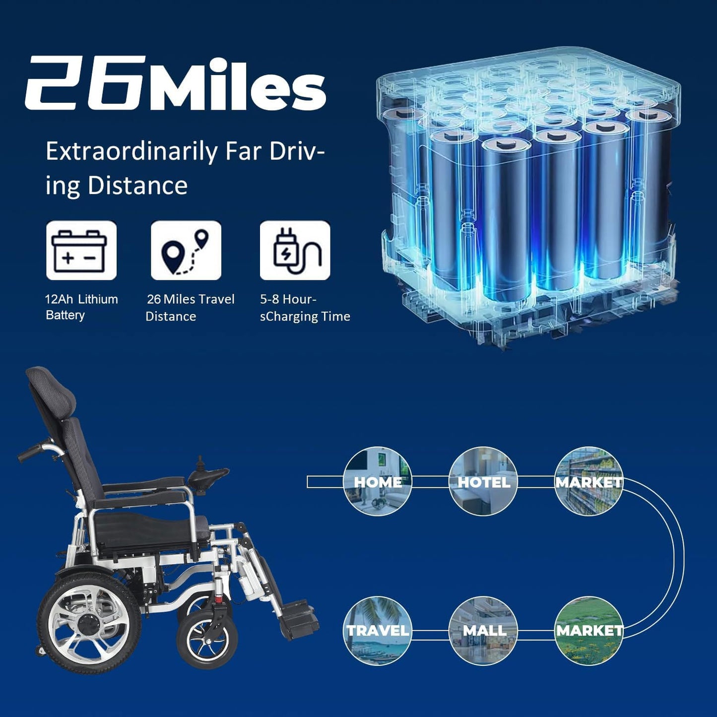 Reclining Foldable Electric Wheelchair for Adults,26 Miles Long Range Motorized Wheelchair for Seniors,Intelligent All Terrain Power Wheelchairs with Remote Control,Folding Compact Airline Approved