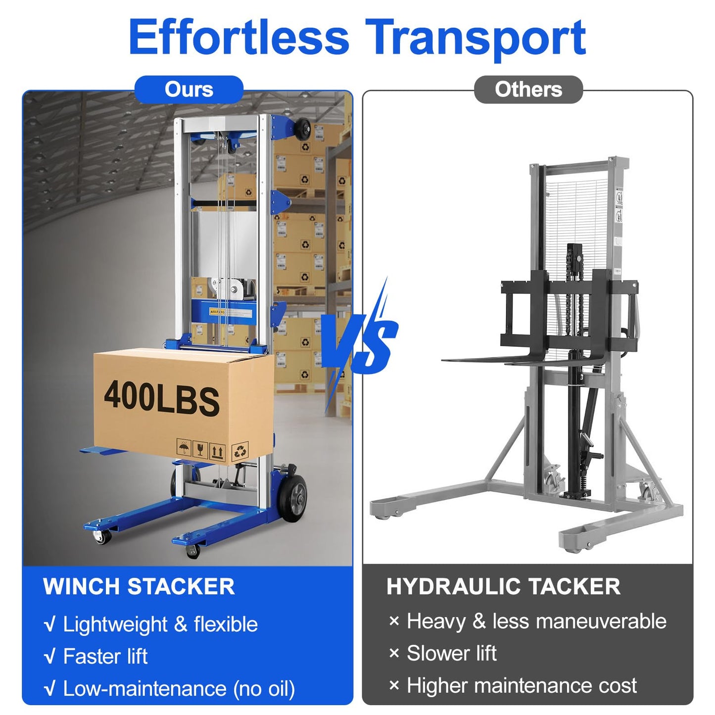 ELOMBR 400 lbs Material Lift Winch Stacker, 122" Lift Height, Fixed Straddle Hand Winch Lift Truck, Material Lifts for Warehouse, Factory, Library, 34.60"L x 24.80"W