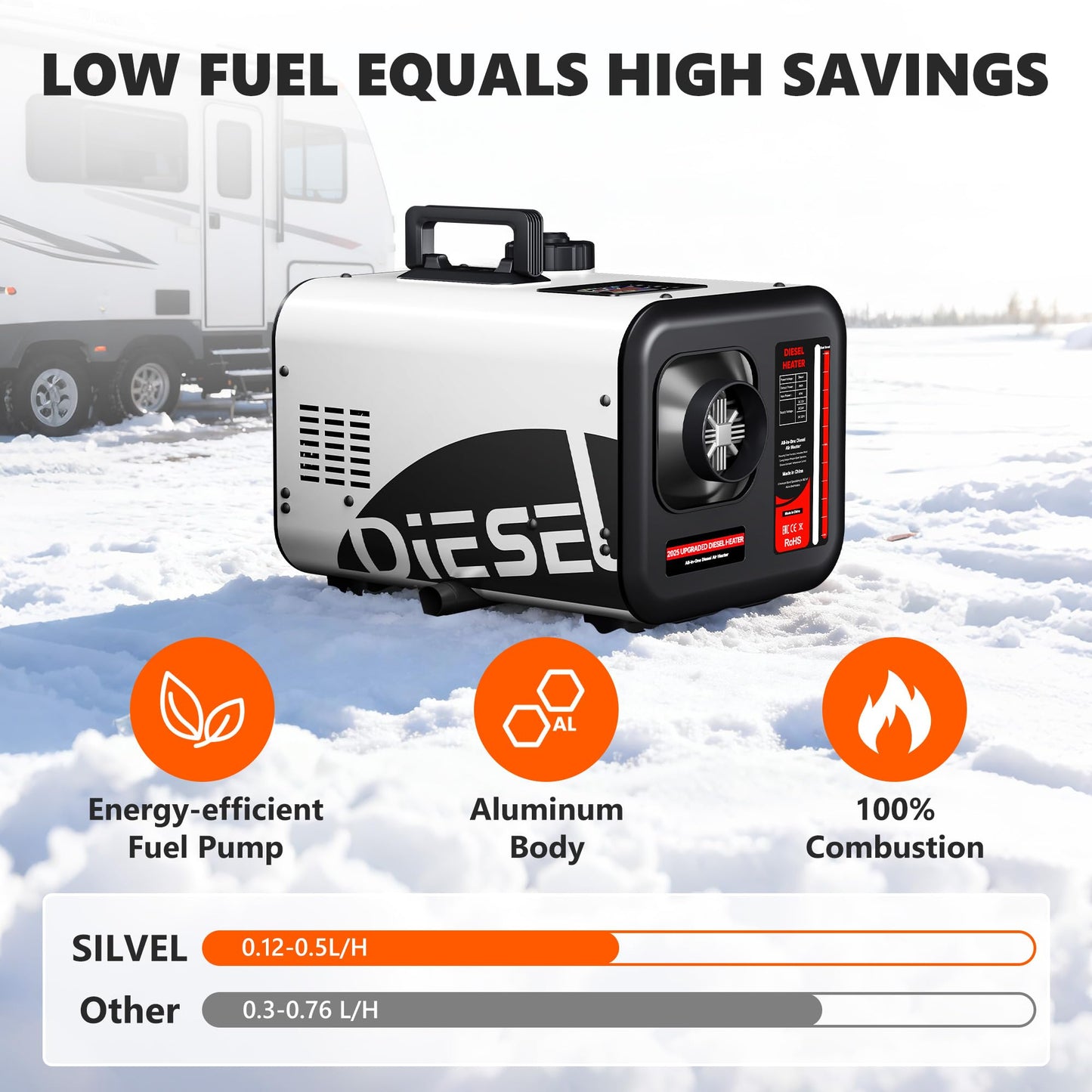 SILVEL Diesel Heater 8KW 110V/12V/24V, All-in-One 7L-8L Portable Diesel Air Heater with LCD Screen, Remote Control, Suitable for Car, Camper, RV, Truck, Home, Garage, Shop, Boat, White
