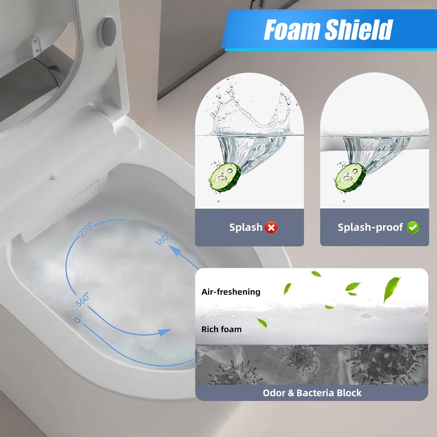 Smart Toilet with Bidet Built In, Auto Open, Heated Seat & Dual Auto Flush, Foot Sensor, Tankless Modern Elongated Electric Toilet with Warm Water Wash, Air Dryer, LED Display & 1000g MaP Flush