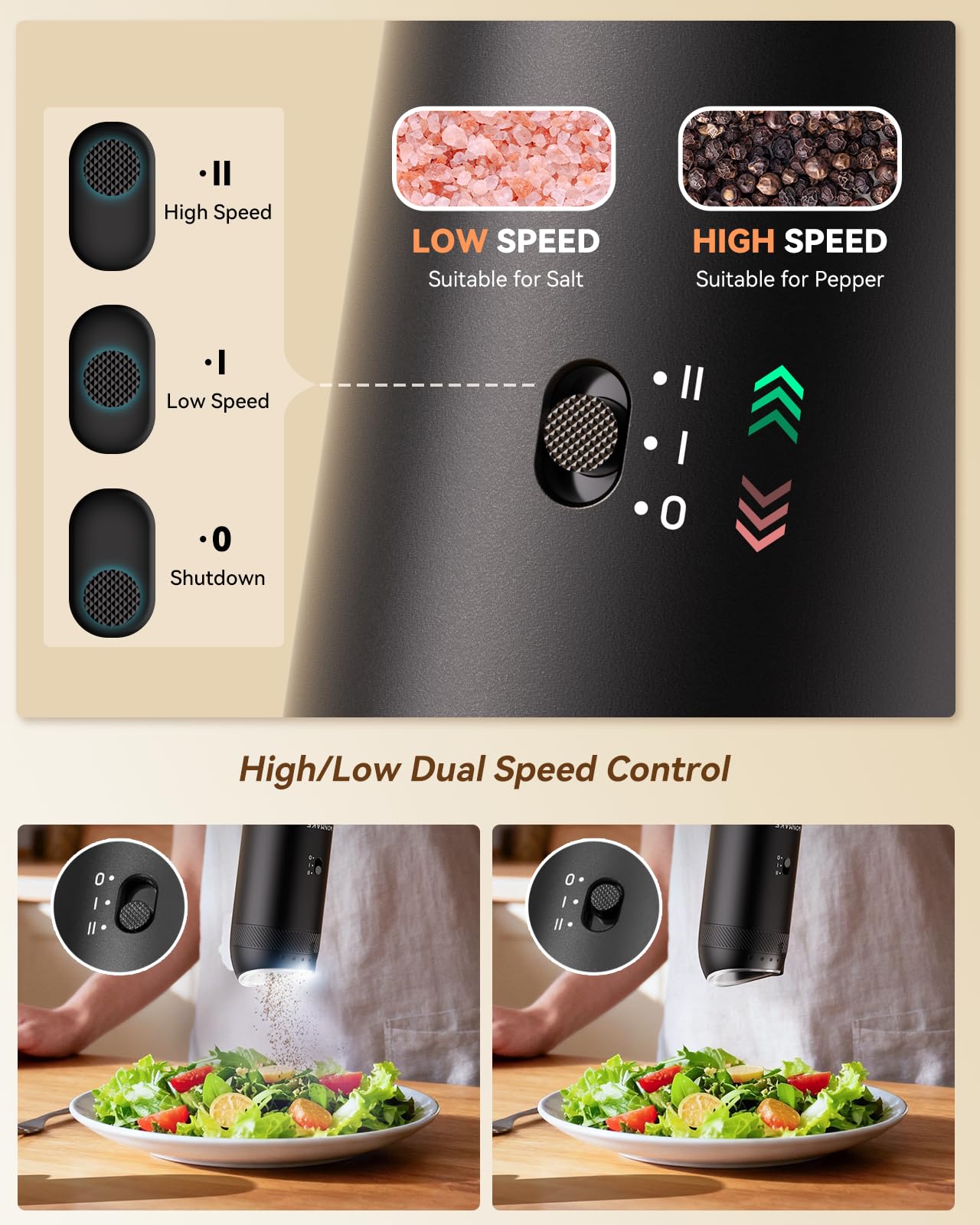 WONMAKE Gravity Electric Salt and Pepper Grinder Set with Charging Base, Automatic Salt and Pepper Mill, 6-Level Adjustable Coarseness, Dual Speed, and Large 5.95oz Capacity