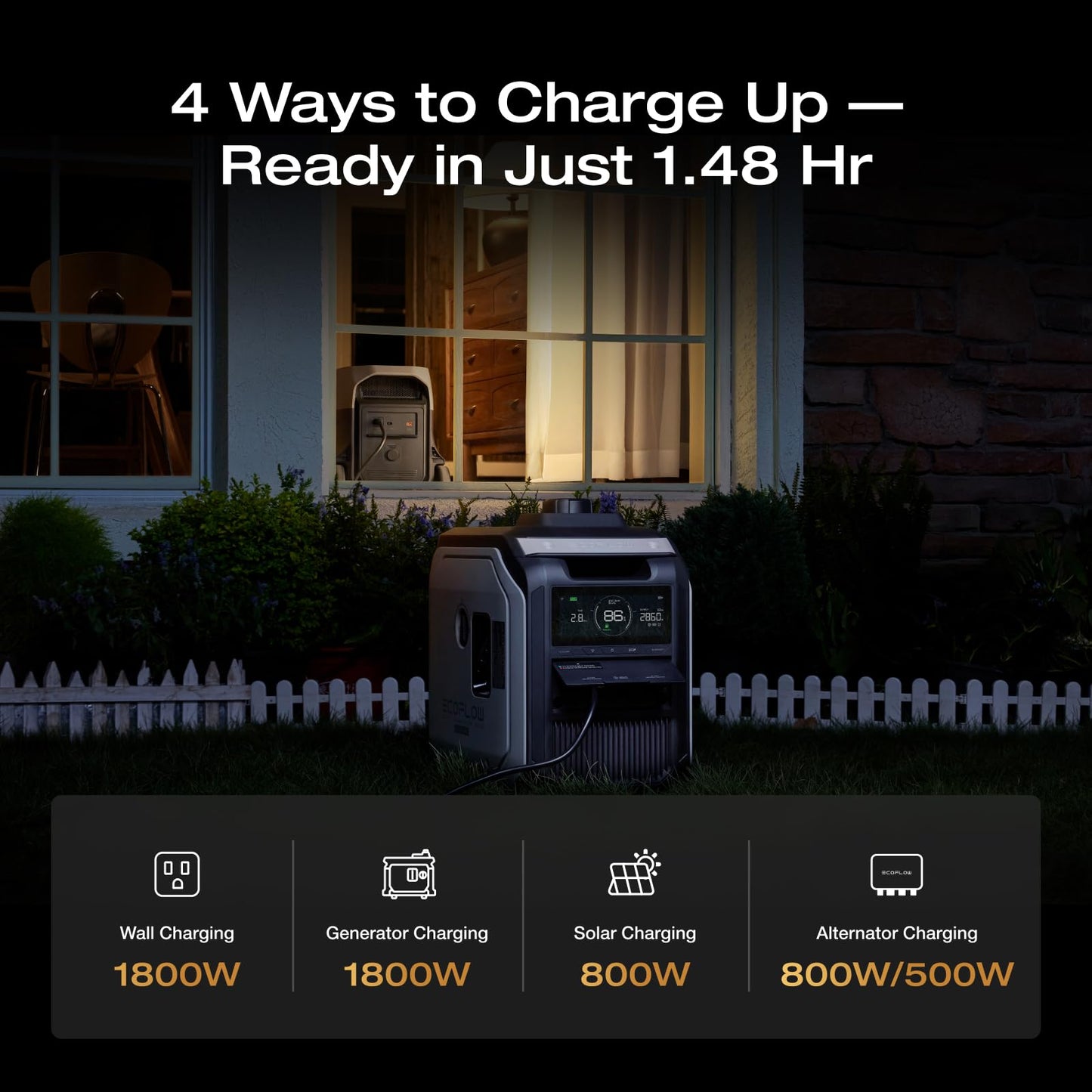 EF ECOFLOW DELTA 3 Ultra Portable Power Station with 2X220W Solar Panels, 3072Wh LiFePO4 Battery, 3600W (Surge 7200W) Output, Solar Generator for Home Use, Camping Accessories, Emergencies & RV Backup