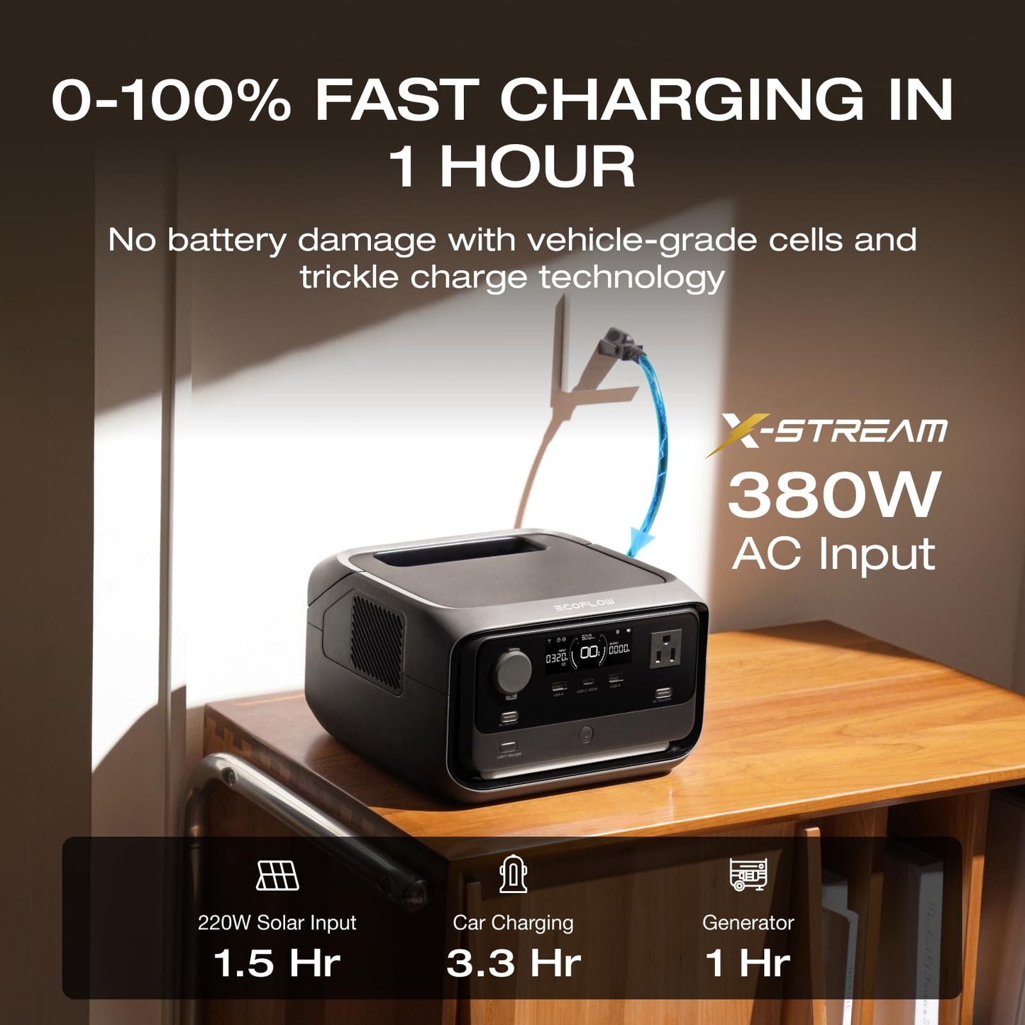 EF ECOFLOW Portable Power Station RIVER 3 Plus, 286Wh/12800mAh LiFePO4 Battery, 3 Up to 1200W AC Outlets, <10 MS UPS, Expandable to 858Wh, <30 dB Quiet, 1Hr Fast Charging Generator for Outdoor Camping