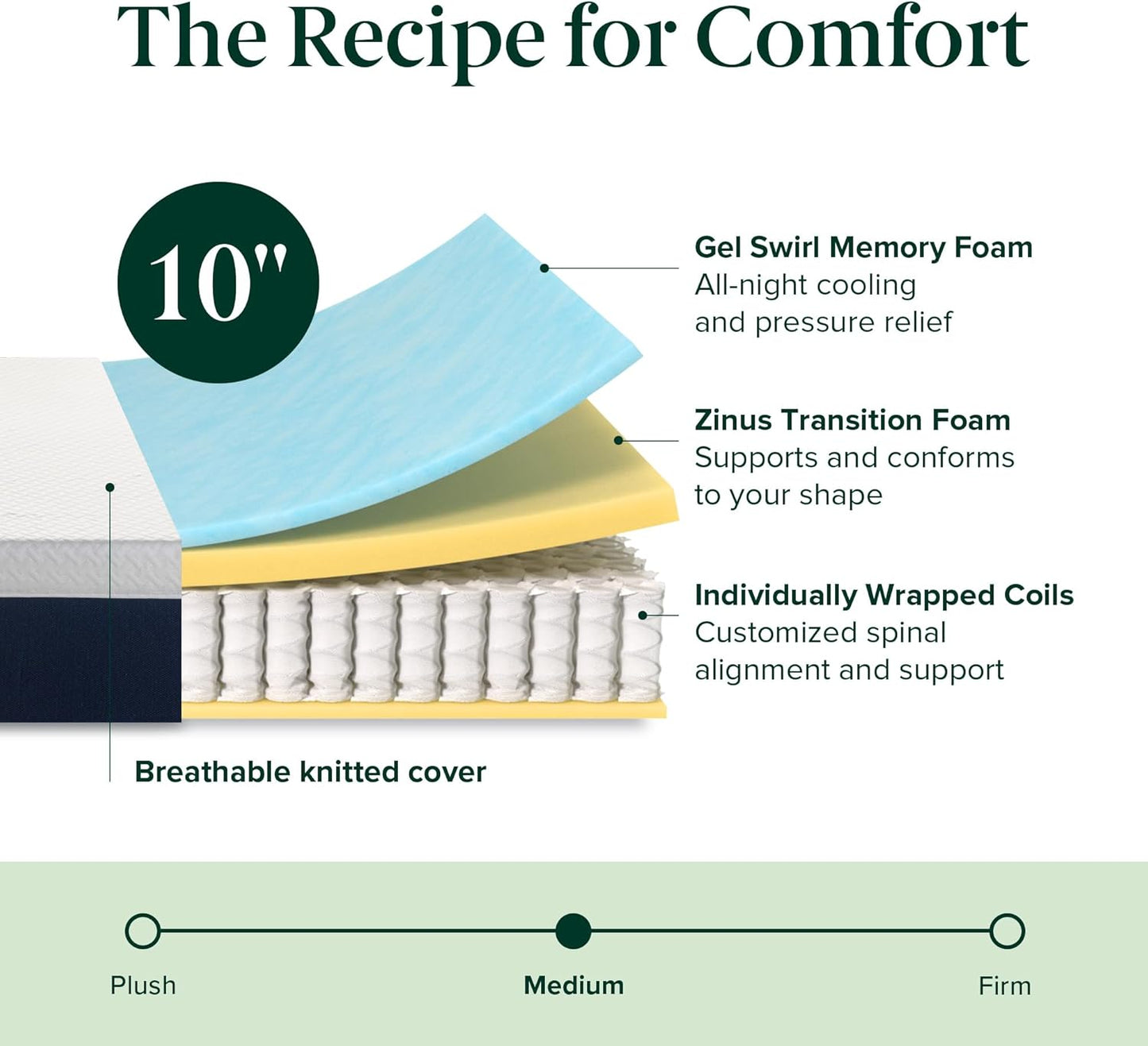 Zinus 10 Inch King Hybrid Mattress - Cooling Comfort, Medium Firm, Fiberglass Free, Motion Isolation