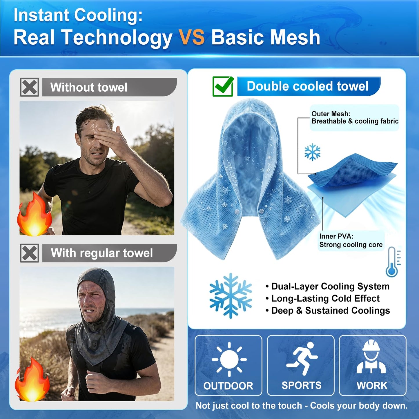 Upgrade Dual-Layer Cooling Hoodie Towel - Instant Ice Cooling Towel for Neck & Face Breathable Mesh & PVA Neck Wraps Cooler for Hot Weather Outdoor Work,Sports,Yoga,Camping & Outdoor Activities