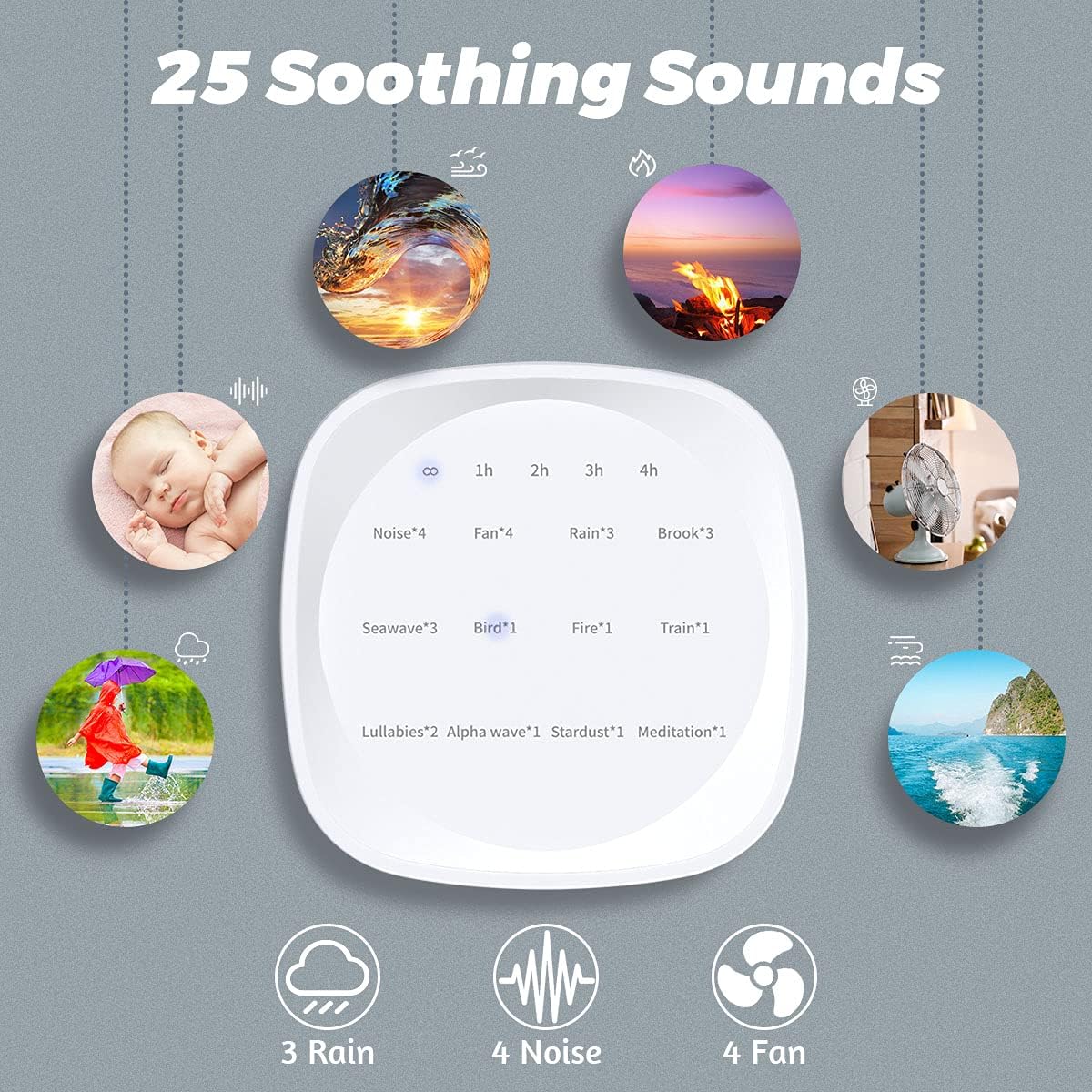 Sleepbox White Noise Sound Machine - 25 Soothing Sounds, 36 Volume Levels, Portable Design for Home & Travel